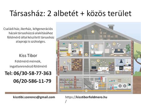 emeletes_keszhaz_kis_telek_infotabla