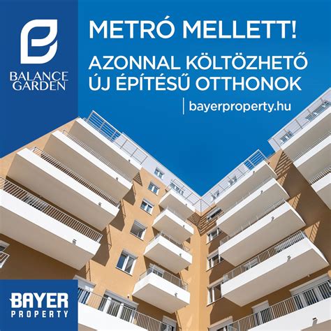 Infografika: NO.1 Property Zrt. tevékenységi köre és Portfólió térképe Budapesten