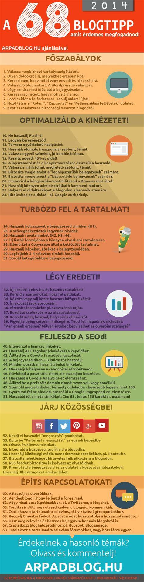 Infografika - tippek a 35 m2-es panelalaprajz megtervezéséhez