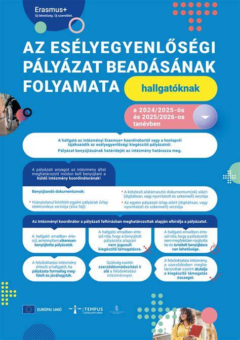 Infografika: A kivonatok folyamata és az adatok áramlása a domain-ekről