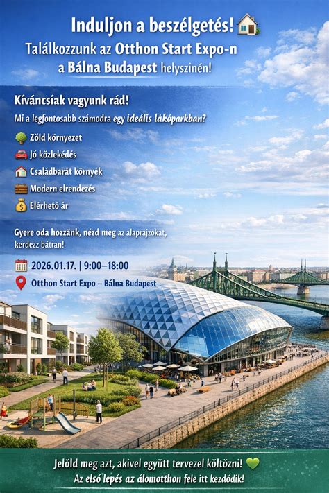 Soproni kertvárosi környezet infografika: térképi elrendezés, kényelmi zónák