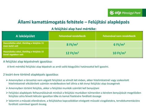 Infografika a felújítási alap képzésének előnyeiről