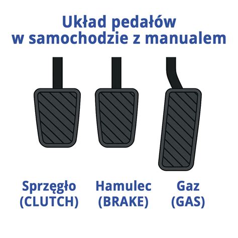 Gokart kormányrendszer és fék