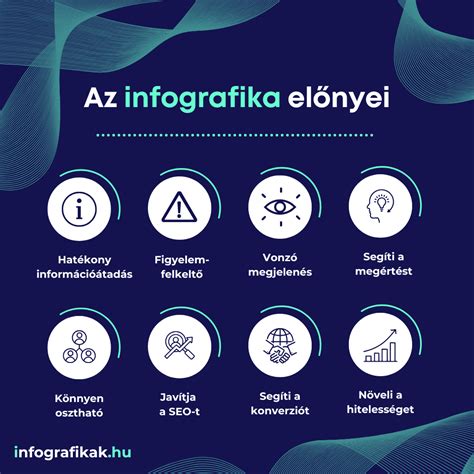 Infografika: megközelítések az aknaépítéshez
