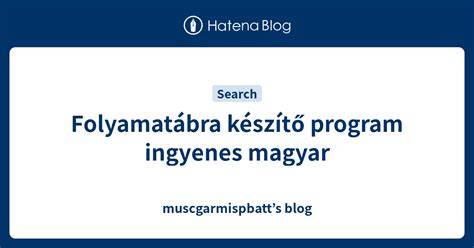 Ingyenes ingatlanhirdetés feladása folyamatábra