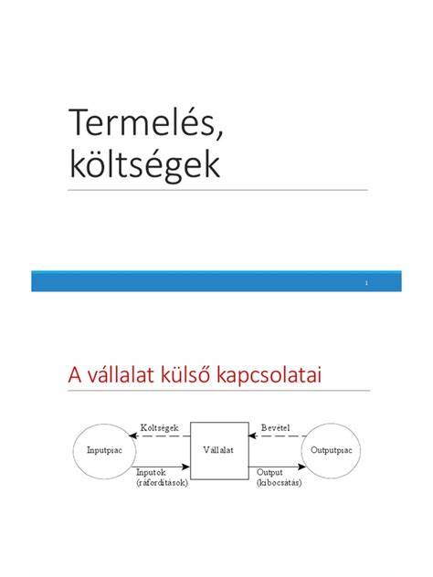Infografika: Tetőbontási költségek összetevői (anyag, munka, szállítás, hulladék)