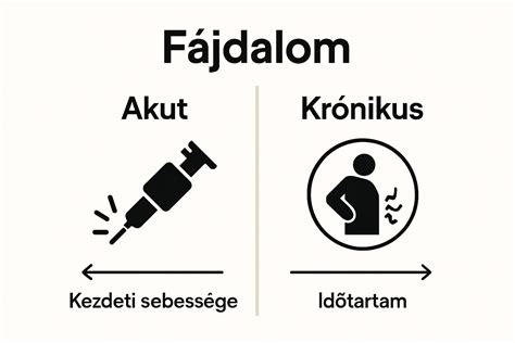 Infografika: hogyan működik egy tipikus ingatlanos csalás