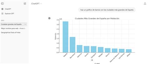 Grafikon a településrendezési eljárások időbeli eloszlásáról
