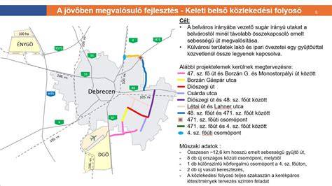 Nové Nivy negyed térképen és közlekedési kapcsolatok