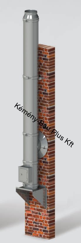 Kémény árak összehasonlítása