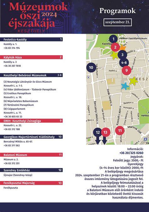 Infografika: Keszthely belvárosi parkolási övezeteinek elhelyezkedése és díjstruktúrája