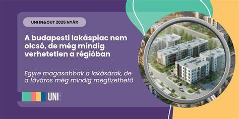 Budapest ingatlanpiaci árak európai összevetésben