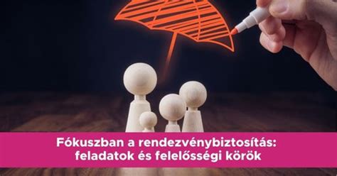 Diagram: Generálkivitelezés folyamata és felelősségi körök