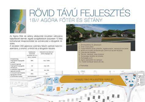 Infografika: Budakalász közigazgatási területe és fejlesztési tervek