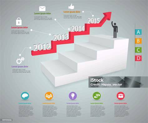 Infografika: Lépésről lépésre az építészeti tervezésben