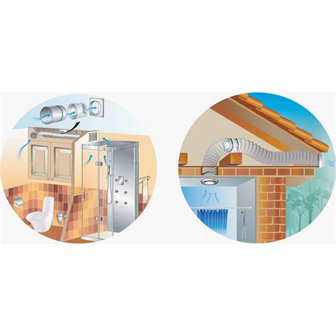 Szellőzőnyílások elhelyezése a tyúkólban