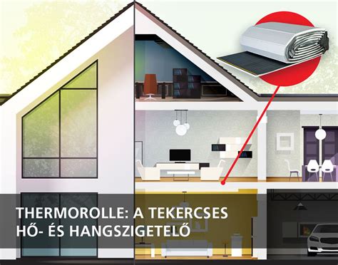 Hangszigetelés és biztonság összehasonlítás