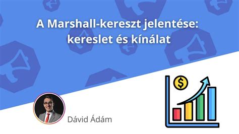 Piaci adatok: panellakások négyzetméterárai és kereslet