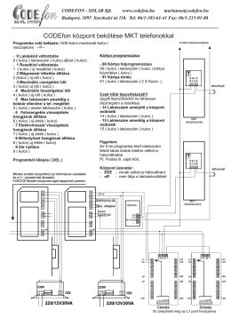 Kaputelefon rendszer bekötési rajza