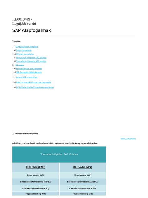 Diagram: Iktató modul felépítése és moduljai