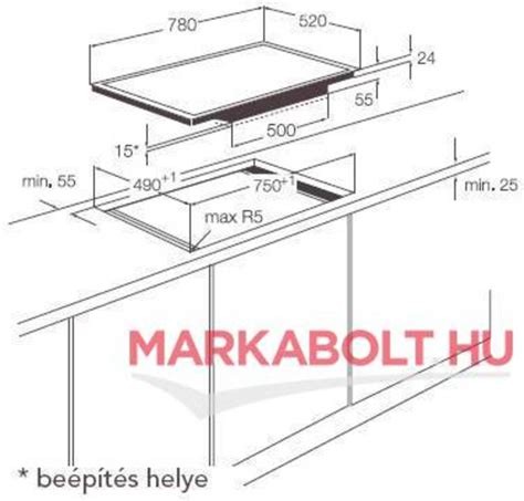 indukciós főzőlap beépítése