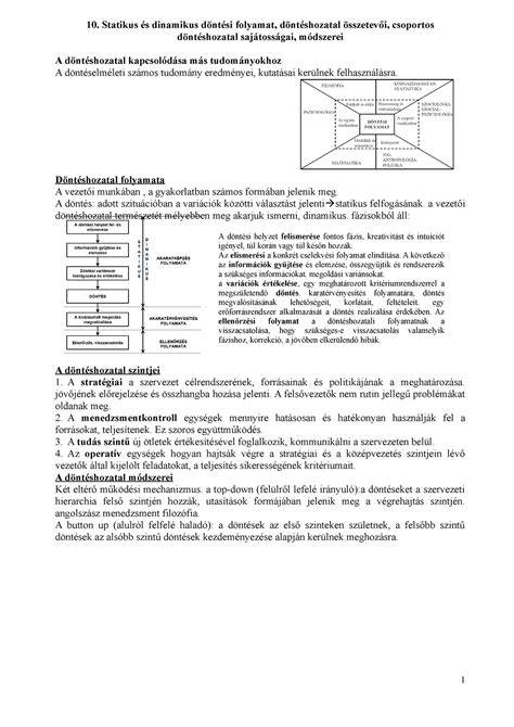 Infografika: A közös képviselet feladatai és a döntési folyamat