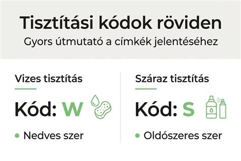 Áttekintő infografika a pincék közös területének és rekeszeinek viszonyáról