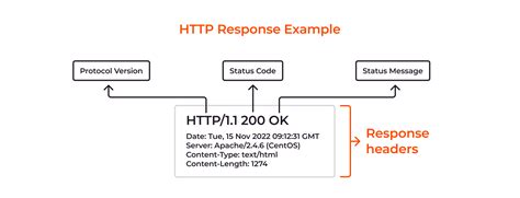 http://example.com/repkep.png