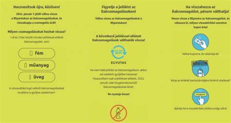 Infografika: Építményadó összefoglaló rendszer