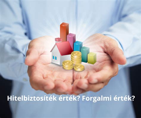 Hitelbiztosítéki érték és forgalmi érték viszonya