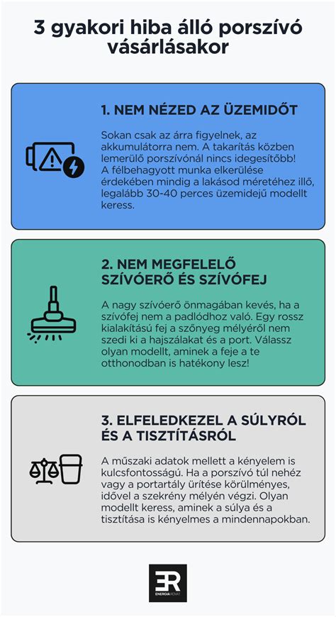 Infografika: Pomáz kiadó albérletek rövid távra - keresési tippek