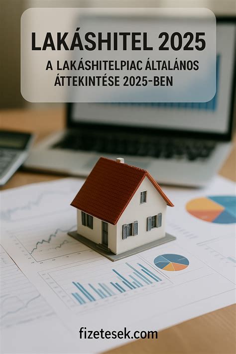 Infografika a lakáshitelek aktuális kamatairól