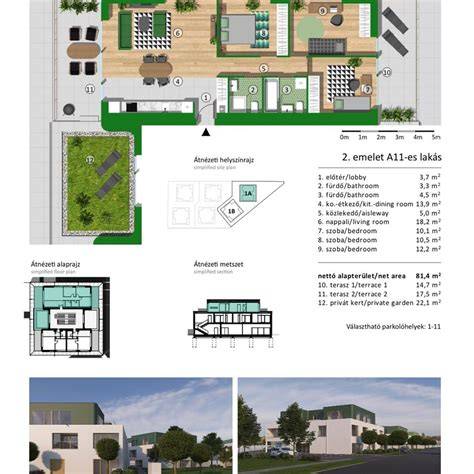 Infografika: Pesterzsébet környezete és Madison Lakópark elhelyezkedése