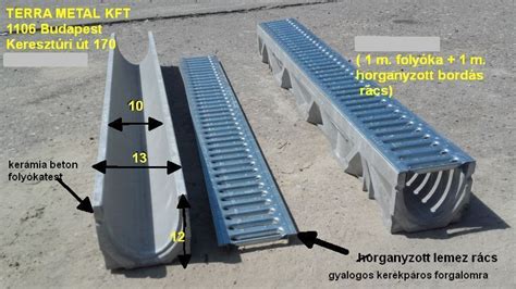 Folyóka és pontszerű összefolyó összehasonlítása