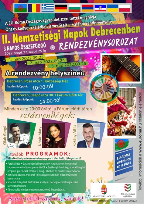 Ingatlanár-statisztika Debrecenben