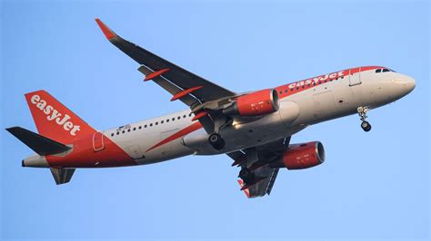 Infografika: easyJet Budapestről induló járatainak költségstruktúrája