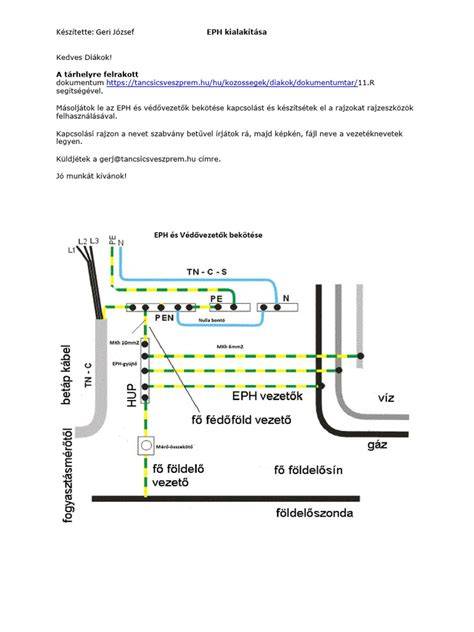 Infografika a háromfázisú bejövő ágak szerinti elosztásról és az EPH-hálózat helyéről a társasházban