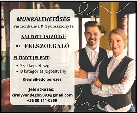 Infografika: Király Vendéglő elhelyezkedése Békéscsabán
