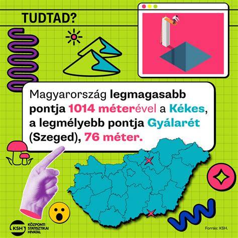 Infografika: tranzakciószámok és árdrágulás különbségei régiók szerint