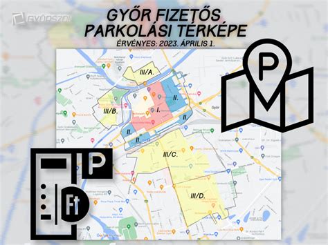 ingatlan övezet térkép