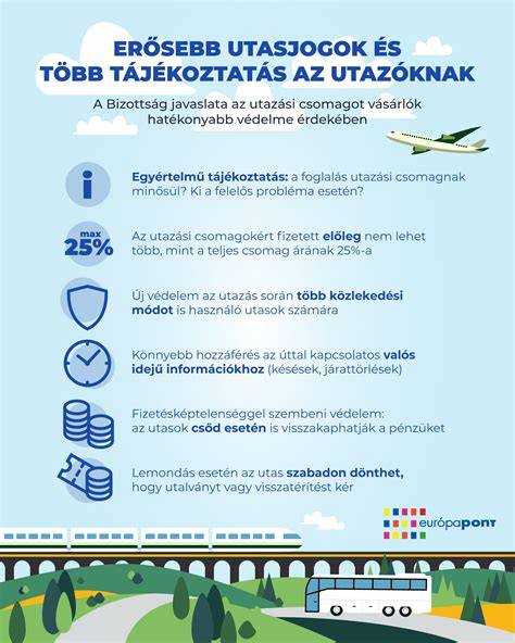 Infografika: utasjogok és határidők
