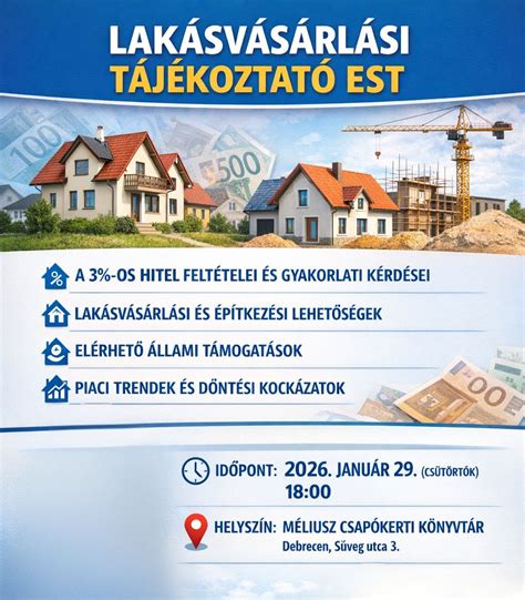 Infografika: Veszprém környéki lakásvásárlási és bérleti trendek