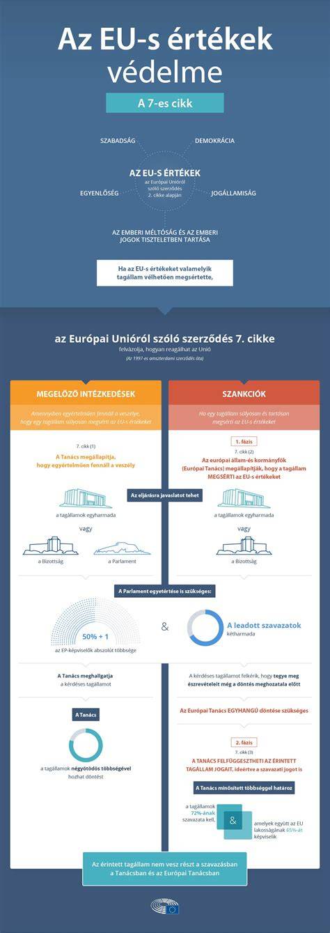 Infografika: Alulbiztosítás esetén a kártérítés aránya
