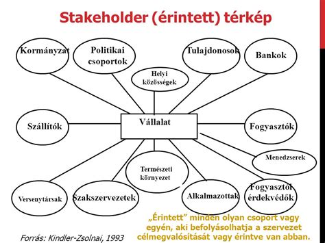 Térkép a leállással érintett területekről Szombathelyen