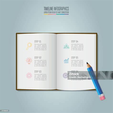 Infografika: tózónák és mélységek elrendezése