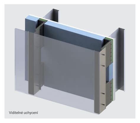 Az átszellőztetett függönyhomlokzat rétegei