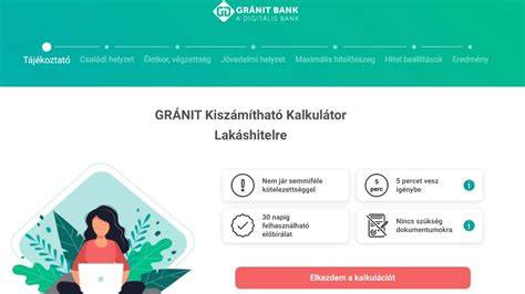 Gránit Bank Lakáshitel kalkulátor vizuális áttekintése