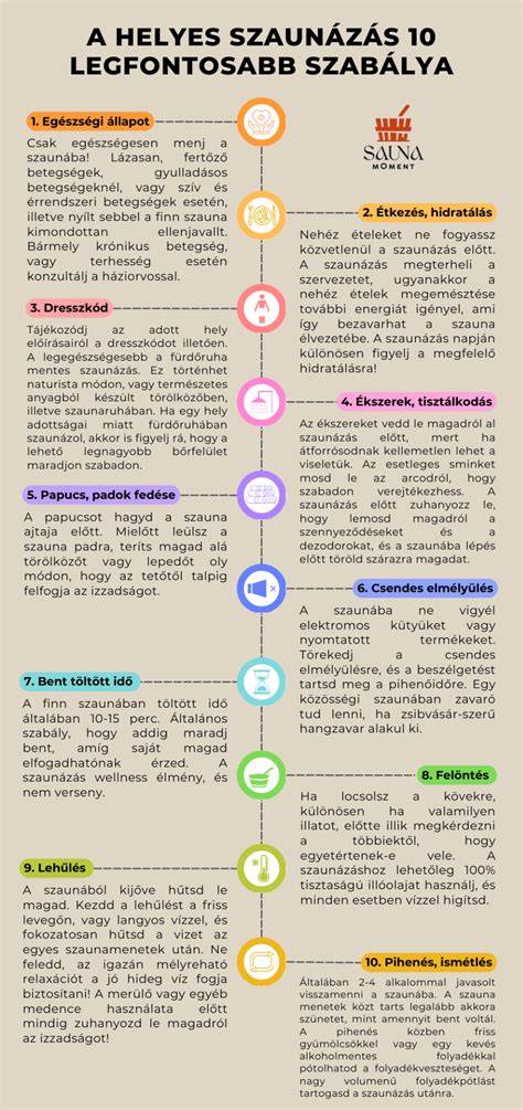 infografika: 7 legfontosabb mellizom-gyakorlat