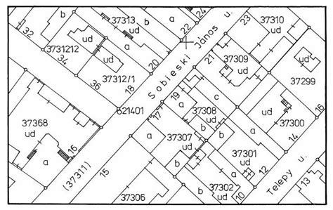 Ingatlan-nyilvántartási térkép