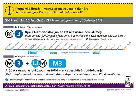 térkép közlekedési lehetőségek buszok és M3 metró KÖKI